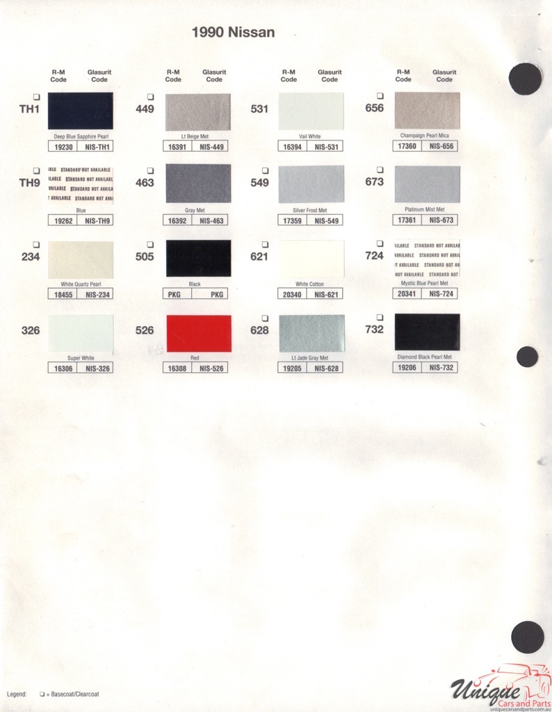 1990 Nissan Paint Charts RM 2